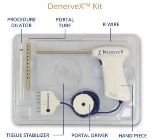 denervex-kit